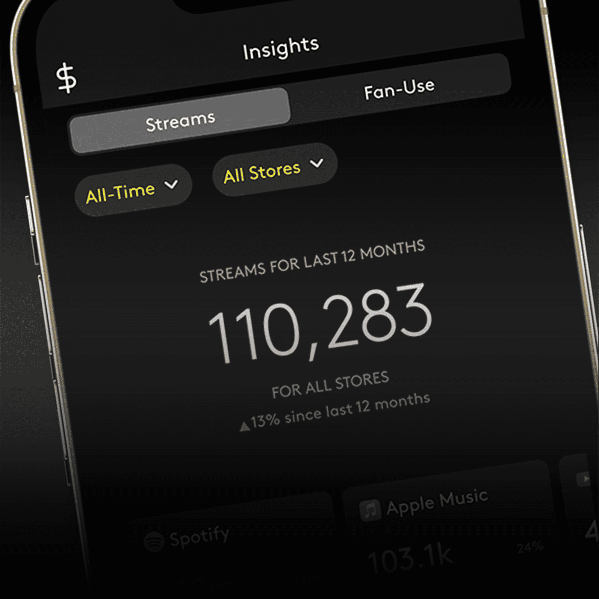 Screenshot of the Music Insights tab in the amuse mobile app, showing the amount of streams (110,283) for all stores during the last 12 months.
